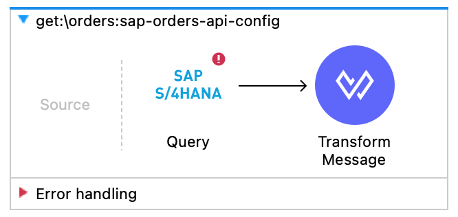 lab07 SAP S4 getOrder